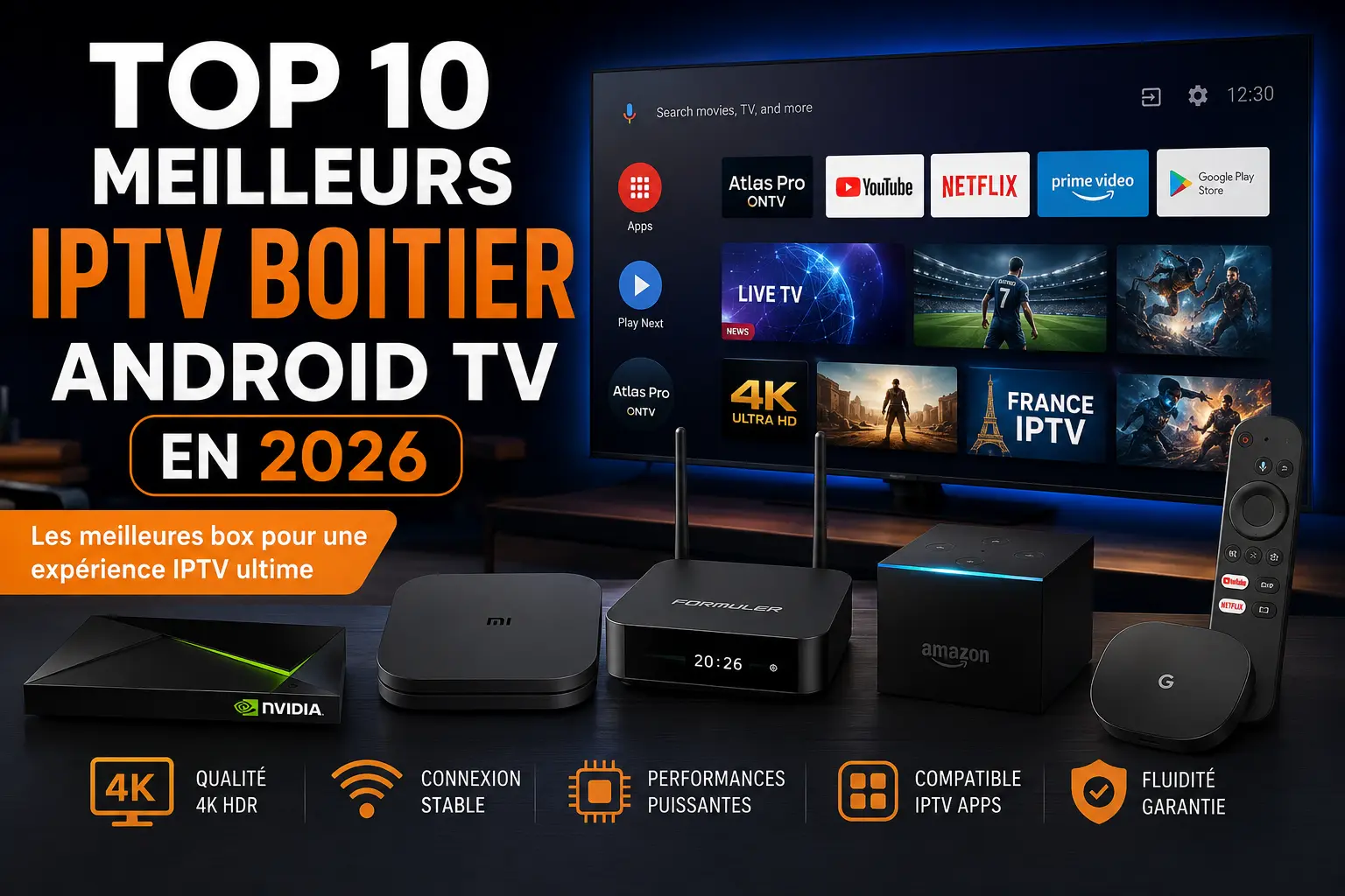 Meilleur IPTV Boitier Android TV 2026