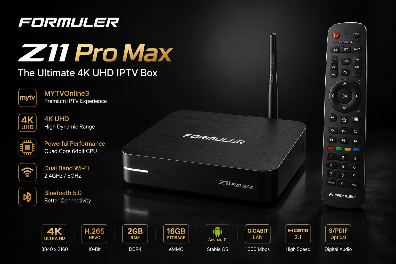 Formuler Z11 Pro Max